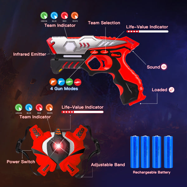 Upgrade Rechargeable Laser Tag Gun - Real-time Data SYNC Infrared Laser Tag Sets of 4 Gun 4 Vest