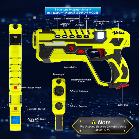 Newest Rechargeable Laser Tag Guns Set ,4 Player with Vests 2.4GHz Data SYNC Display Laser Game