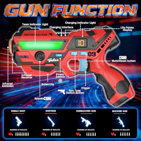 Laser Tag 360° Sensors Set of 2 Players, 2.4GHz Rechargeable Infrared Real-time Data Display Laser Tag Gun, Fun Family Group Activity Game Toy Guns for Kids Teenage Gifts Age 6+